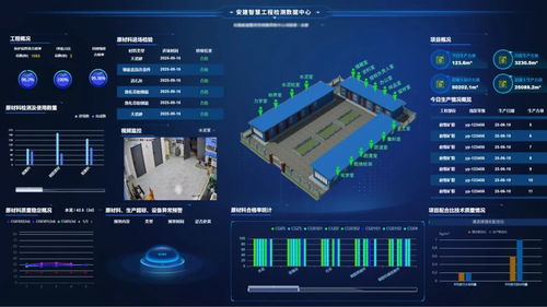 科技破局 技术开发如何驱动建工检测跑出行业加速度
